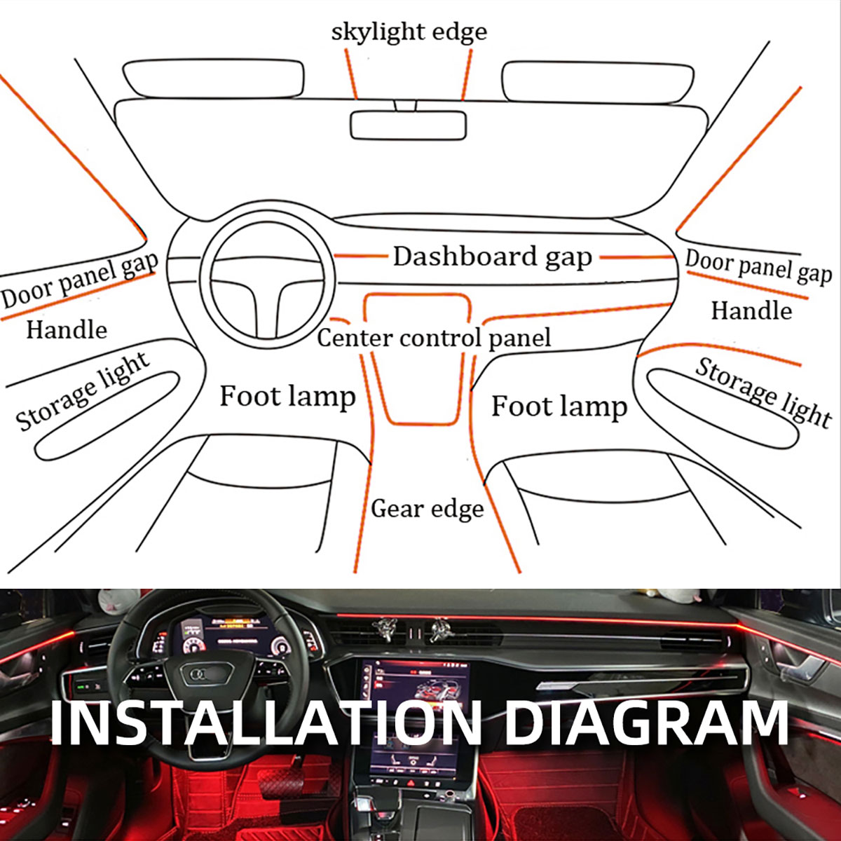 3/5M Auto Atmosphere Lighting  - Ambient Light Bar Usb recensione e prezzo