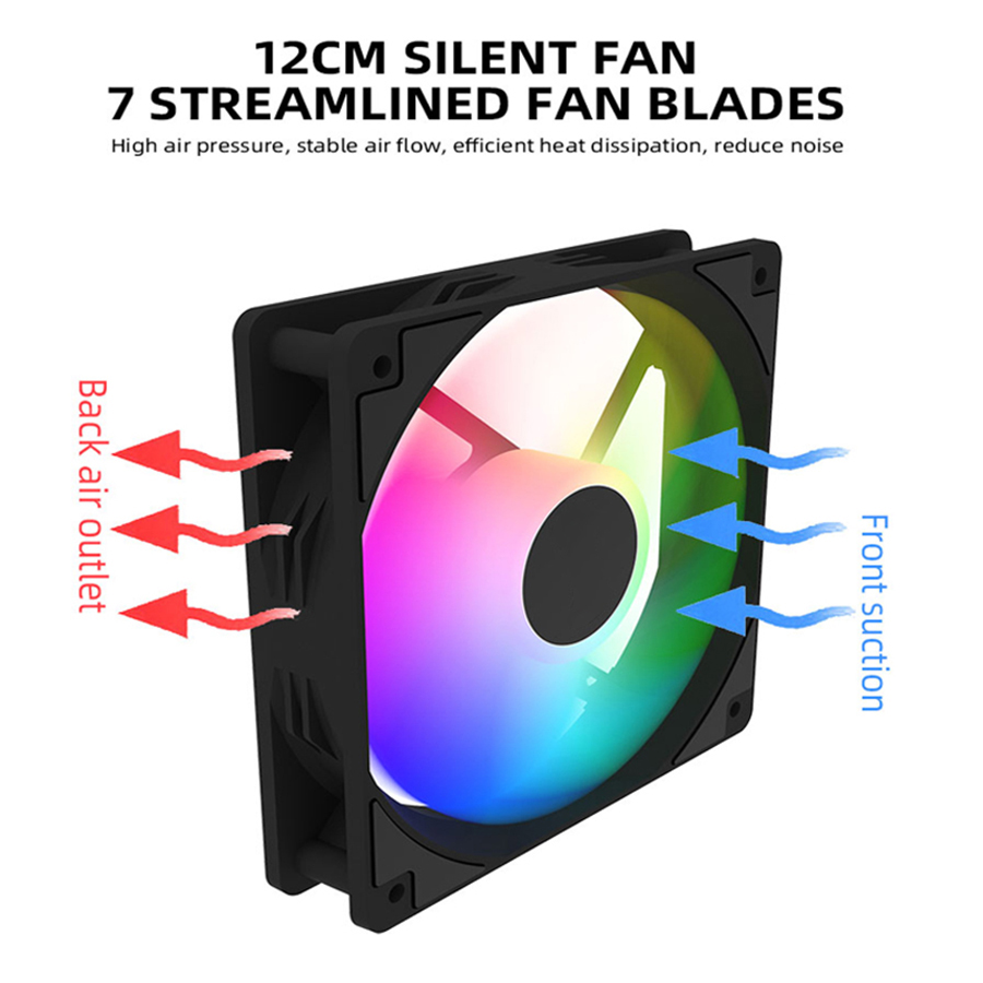 120mm PC Case Fan 12V RGB Cycl - Desk Setup Lamp recensione e prezzo