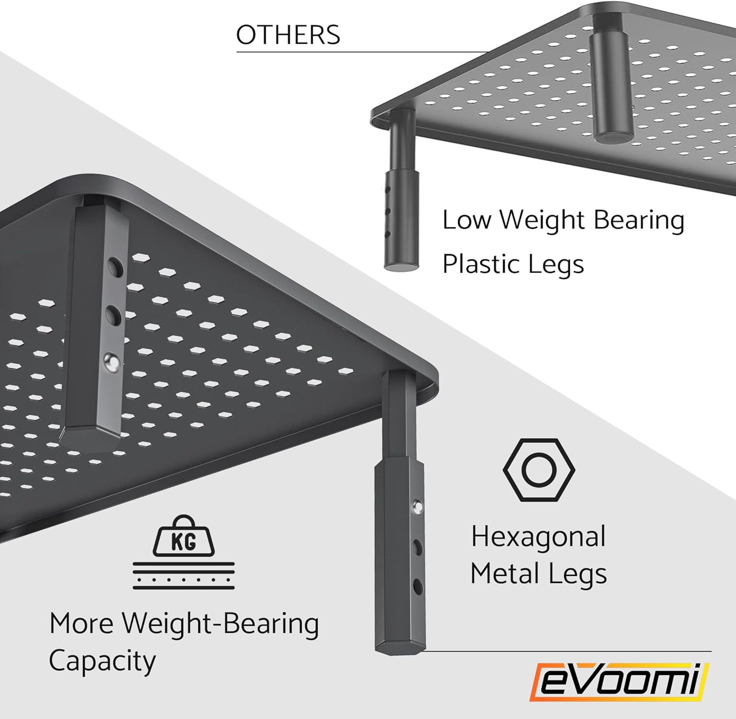 2-Pack Hexagonal Steel Monitor - Setup Desk Monitor recensione e prezzo