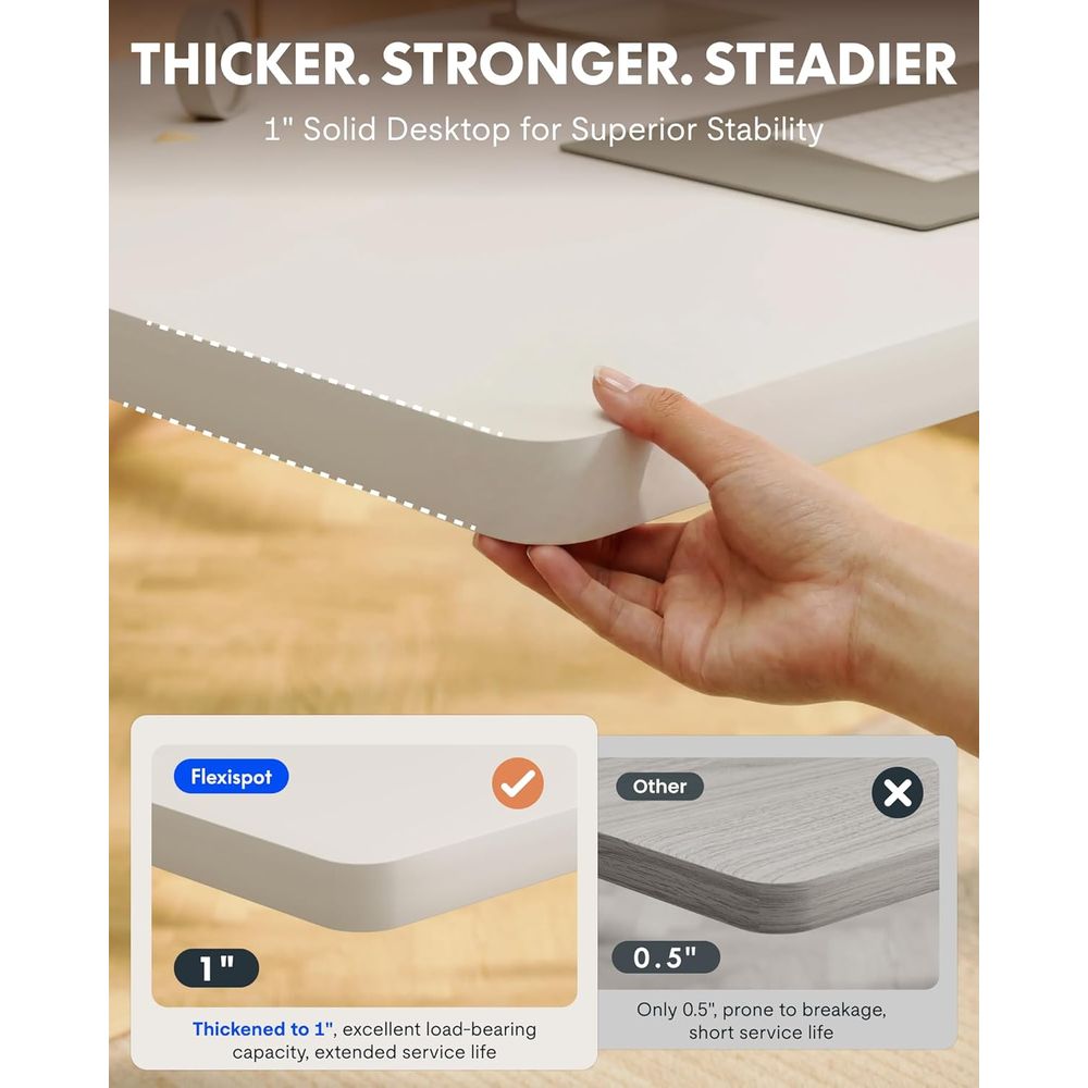 1-Inch Thick Seamless 48x30 El - Setup Desk Monitor recensione e prezzo